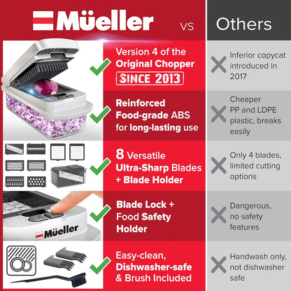 Mueller Pro-Series 10-in-1 Vegetable Chopper