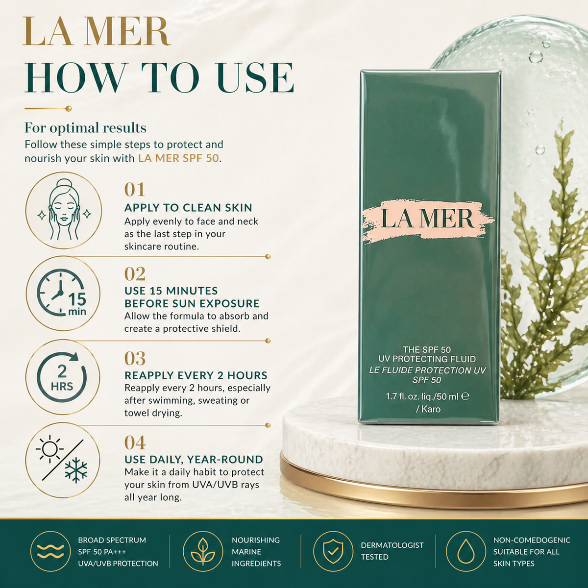 La Mer The SPF 50 UV Protecting Fluid (50ml / 1.7 fl. oz.)