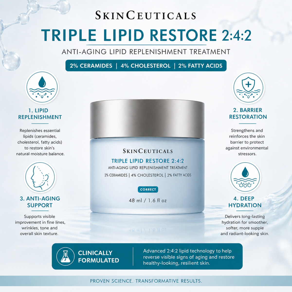 SkinCeuticals Triple Lipid Restore 2:4:2 (48ml / 1.6 fl. oz.)