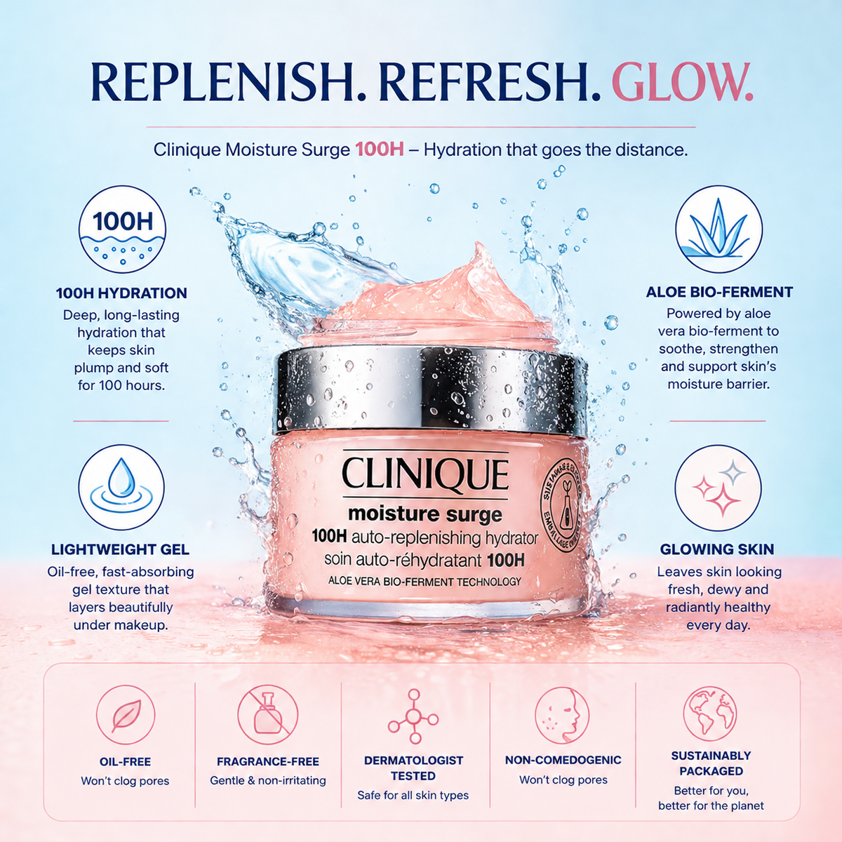 Clinique Moisture Surge 100H Auto-Replenishing Hydrator (125ml / 4.2 oz)