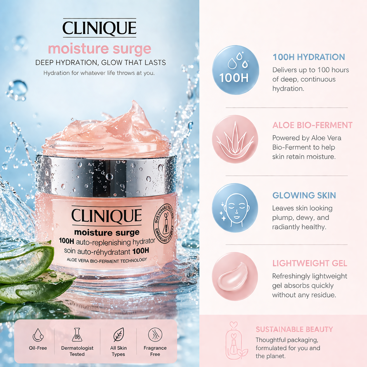 Clinique Moisture Surge 100H Auto-Replenishing Hydrator (125ml / 4.2 oz)