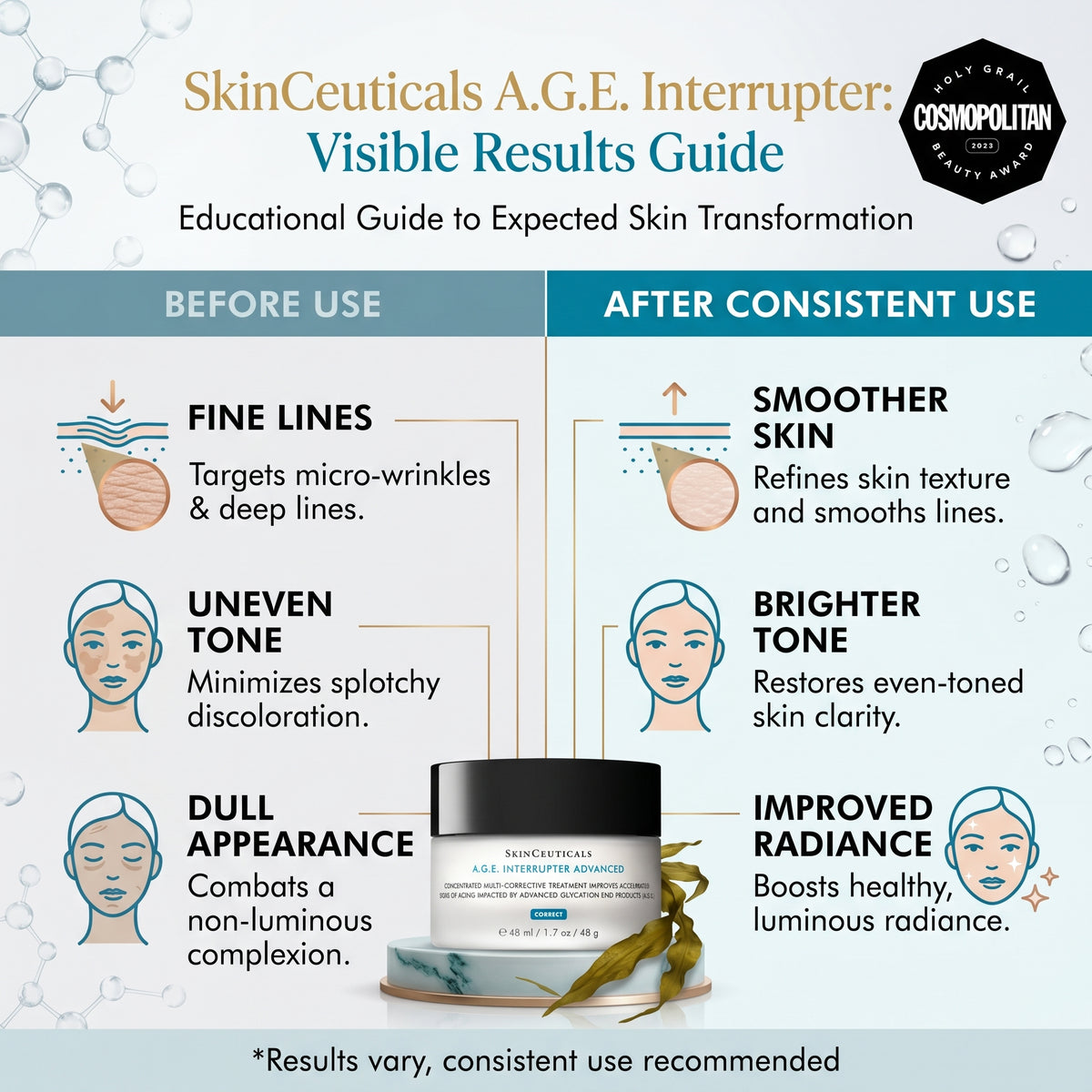 SkinCeuticals A.G.E. Interrupter Advanced (48ml / 1.7 oz)