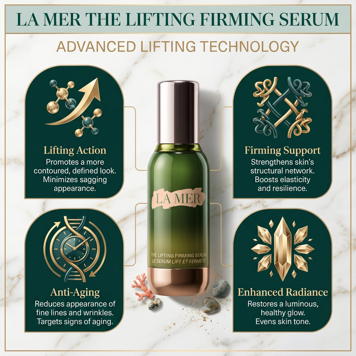 La Mer The Lifting Firming Serum (30ml / 1 fl. oz.)