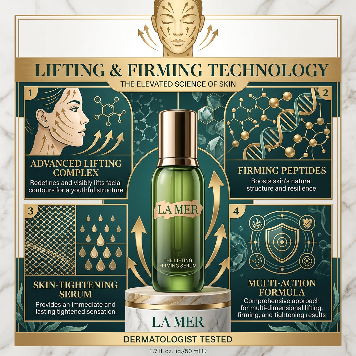 La Mer The Lifting Firming Serum (30ml / 1 fl. oz.)