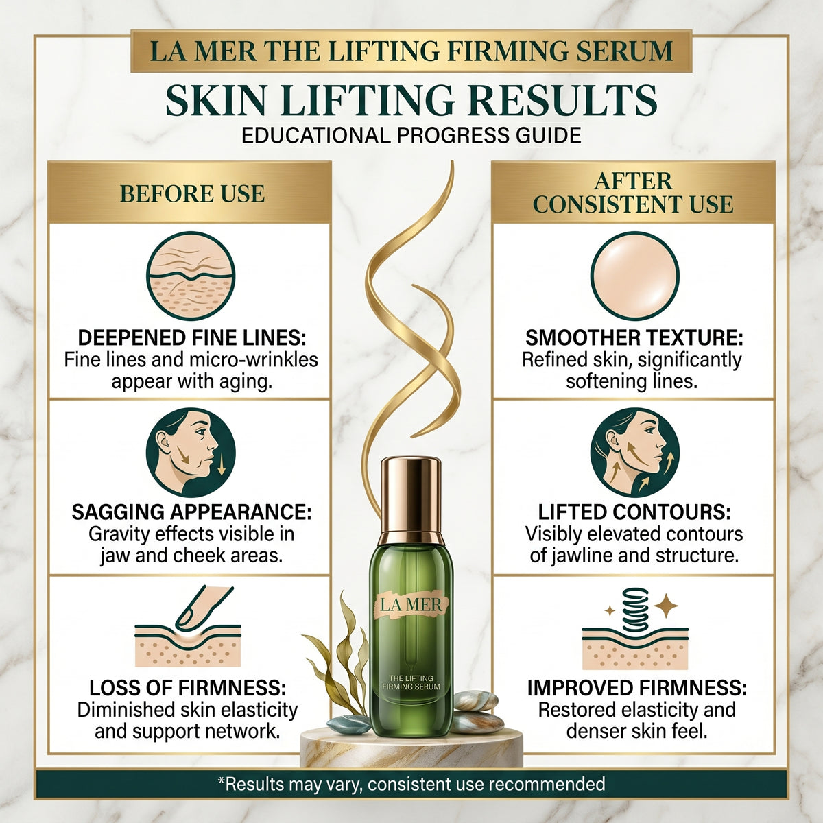 La Mer The Lifting Firming Serum (30ml / 1 fl. oz.)