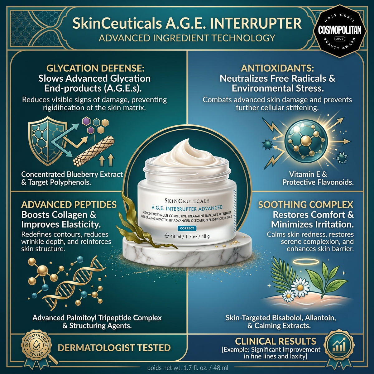 SkinCeuticals A.G.E. Interrupter Advanced (48ml / 1.7 oz)