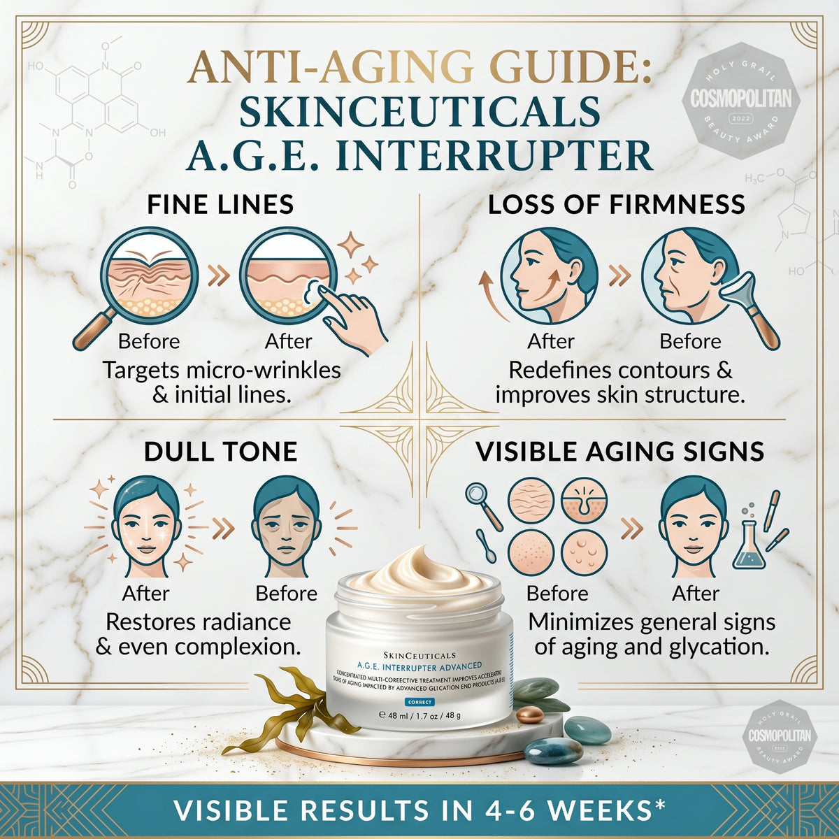 SkinCeuticals A.G.E. Interrupter Advanced (48ml / 1.7 oz)