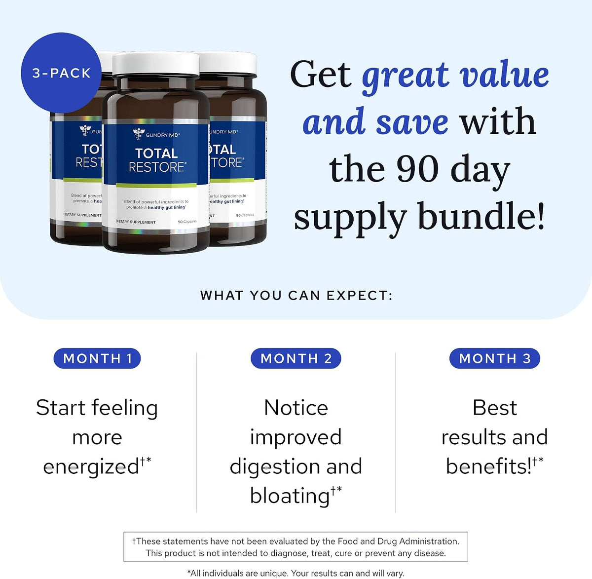 Gundry MD Total Restore gut health dietary supplement capsules, 90 capsules per bottle, pack of 3.