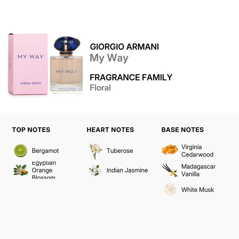 My Way Giorgio Armani PARFUM Women ORIGINAL 90ml 3oz Perfume spray