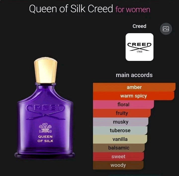 Creed Queen Of Silk by Creed Eau De Parfum Spray 2.5 oz / e 75 ml