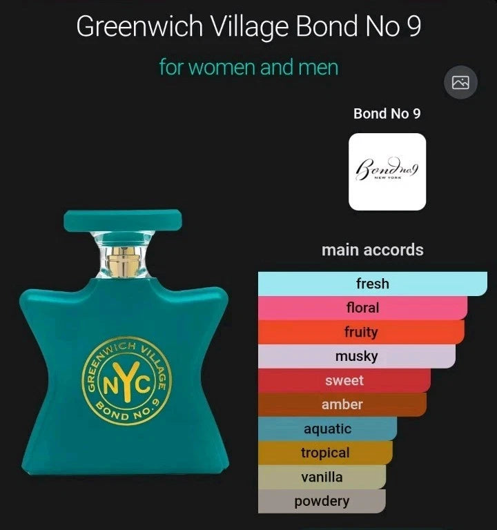 Bond No. 9 Greenwich Village 3.3 oz / 100 mL Eau de Parfum